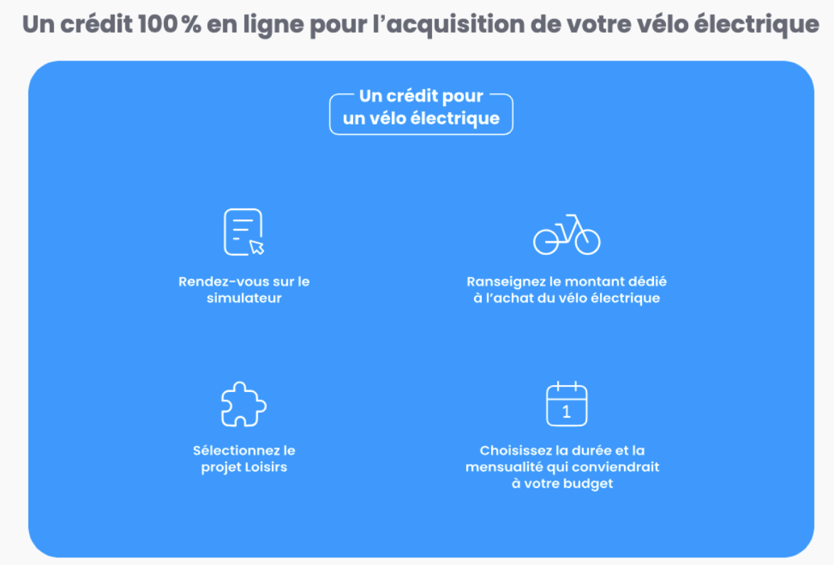 Magasins qui proposent le paiement en plusieurs fois d’un vélo électrique