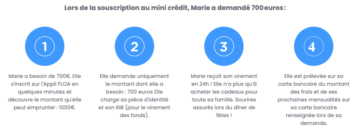 Guide rapide: comment payer un vélo électrique en plusieurs fois en 3 étapes simples?