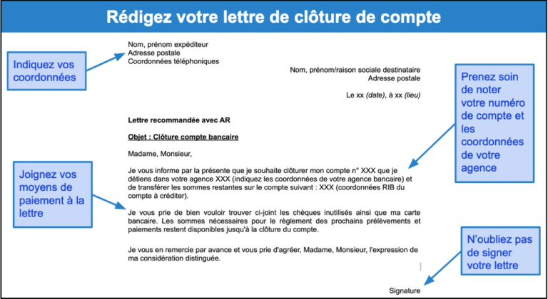 bnp paribas comment fermer un compte