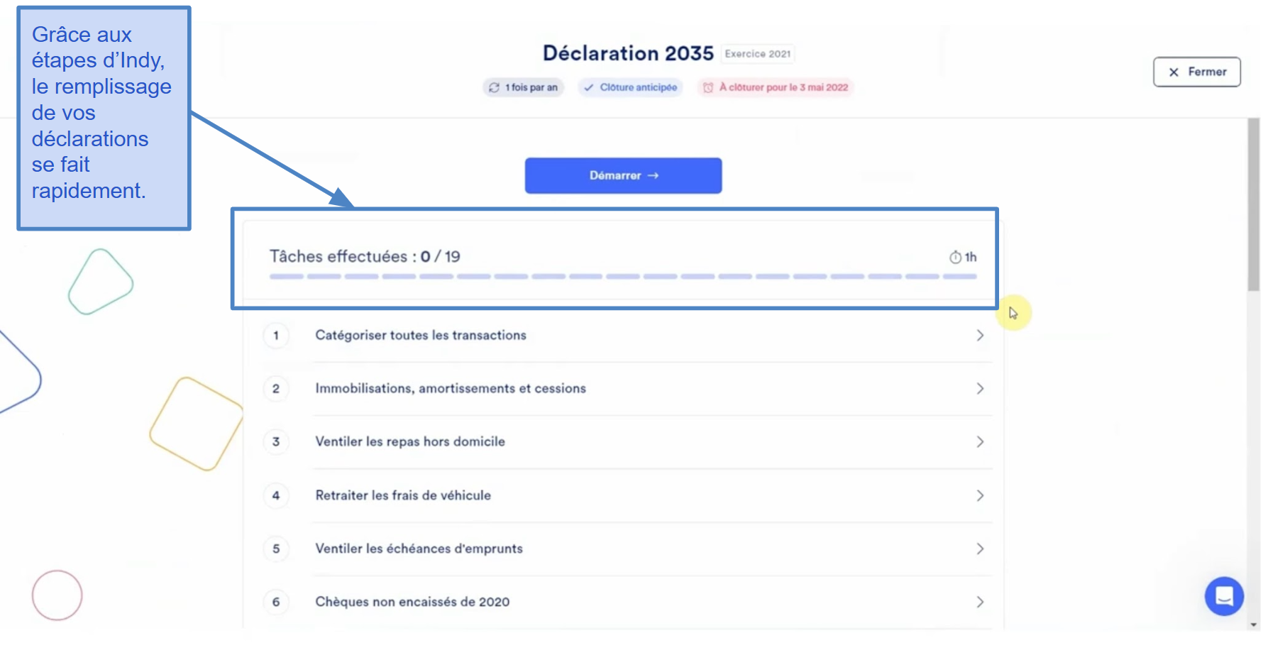 Les fonctionnalités déclaratives des offres Premium