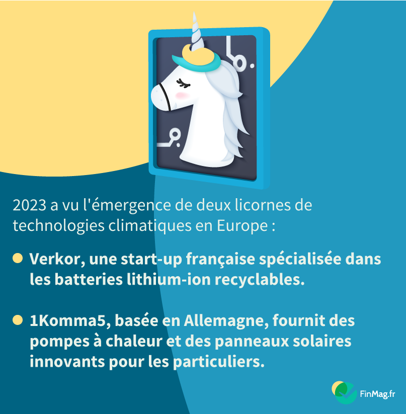 Les nouvelles et futures licornes de technologies climatiques en France