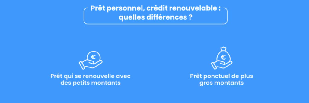 Crédit renouvelable et prêt personnel&nbsp;: différences et similitudes