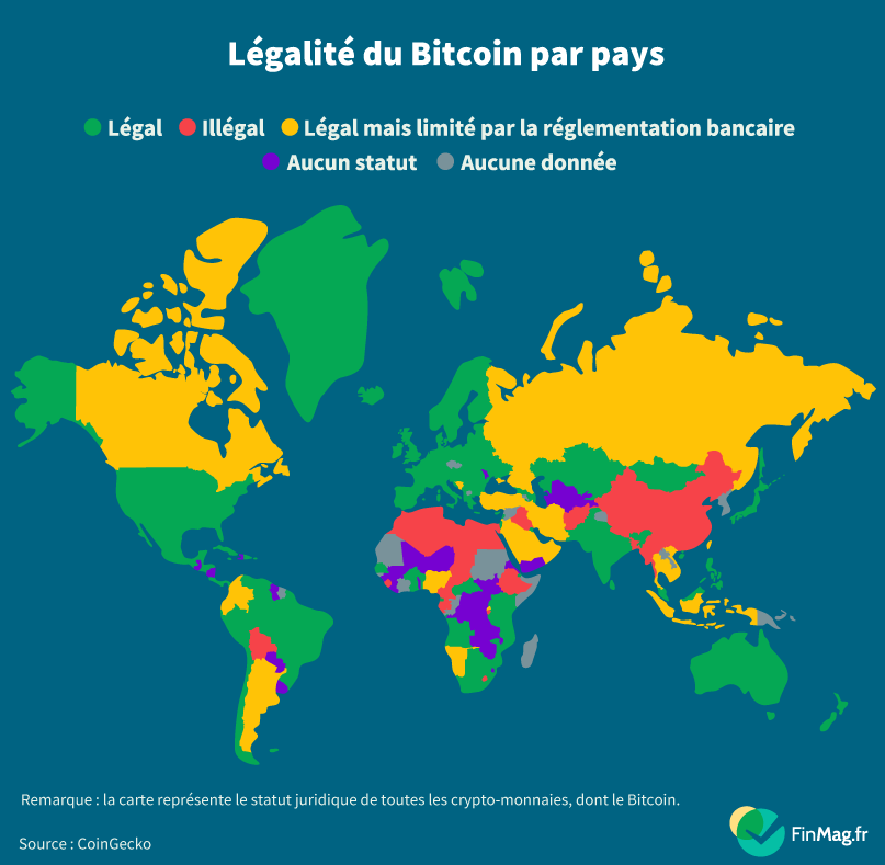 Statut juridique du Bitcoin