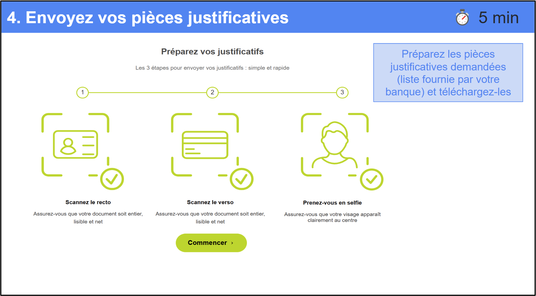 &lt;span id=&quot;_step_2&quot;&gt;Étape 3&nbsp;: Souscrivez à votre compte&lt;/span&gt;