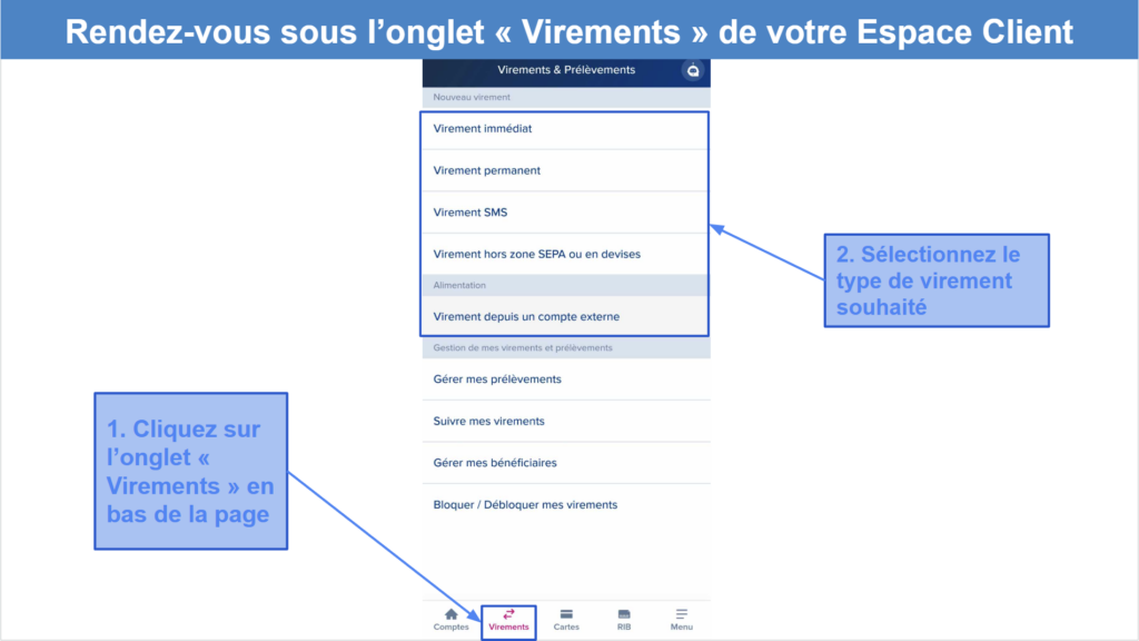 &lt;span id=&quot;_step_1&quot;&gt;Étape 2&nbsp;: Choisissez le type de virement souhaité&lt;/span&gt;